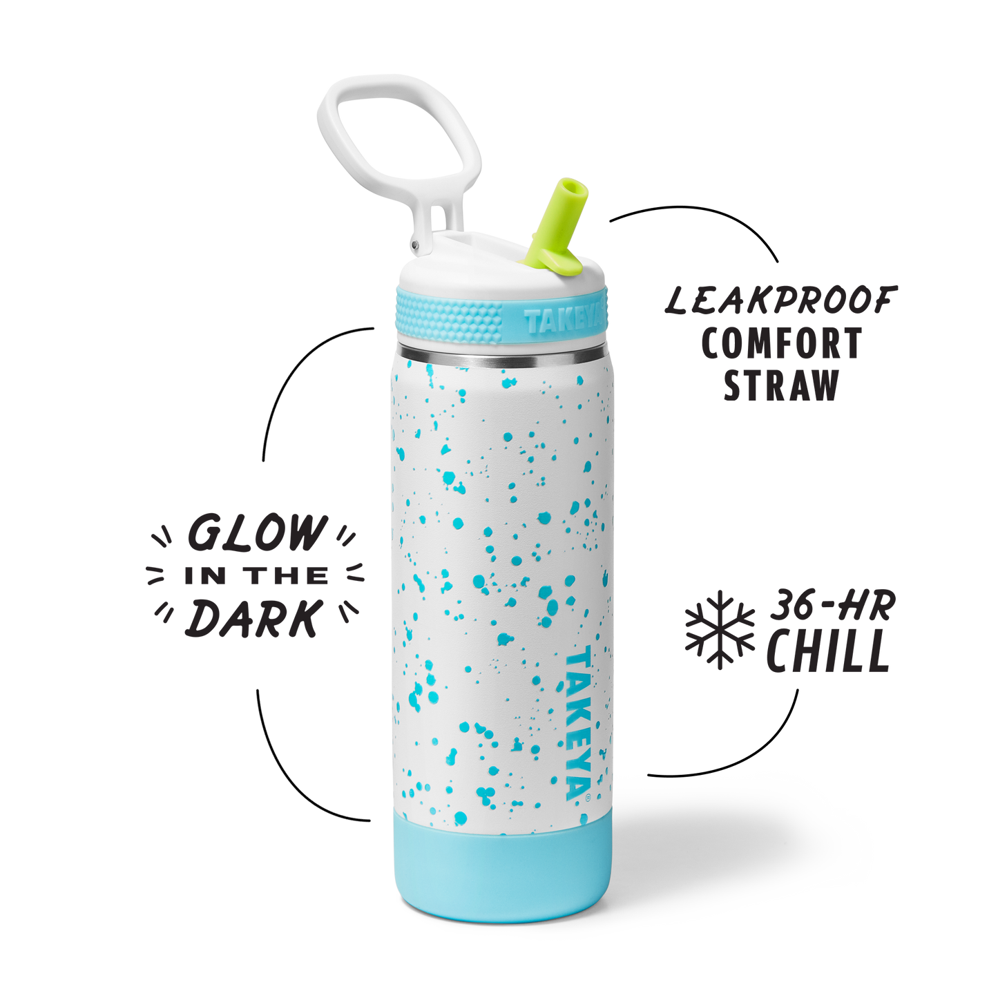 glow-in-the-dark-sport-kids-water-bottle-confetti-with-straw-lid-h1 TKS_SP25_CoreKidsGIDConfetti_StwBtl_CloudGlow_18oz_51368_v2_sRGB_SHD-Callout.png