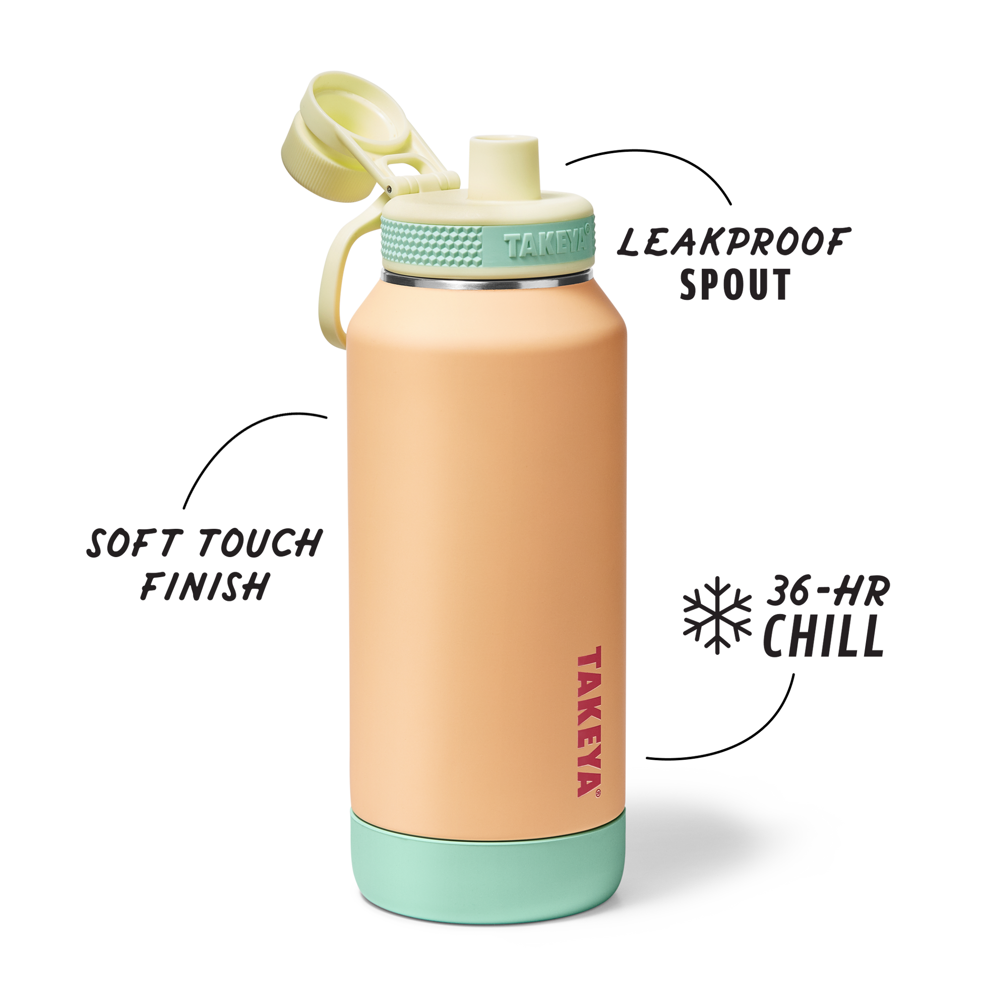 sport-soft-touch-water-bottle-with-spout-lid-p8 TKS_SP25_SoftTouch_SptBtl_PeachJelly_32oz_51376_v2_sRGB_SHD-Callout.png