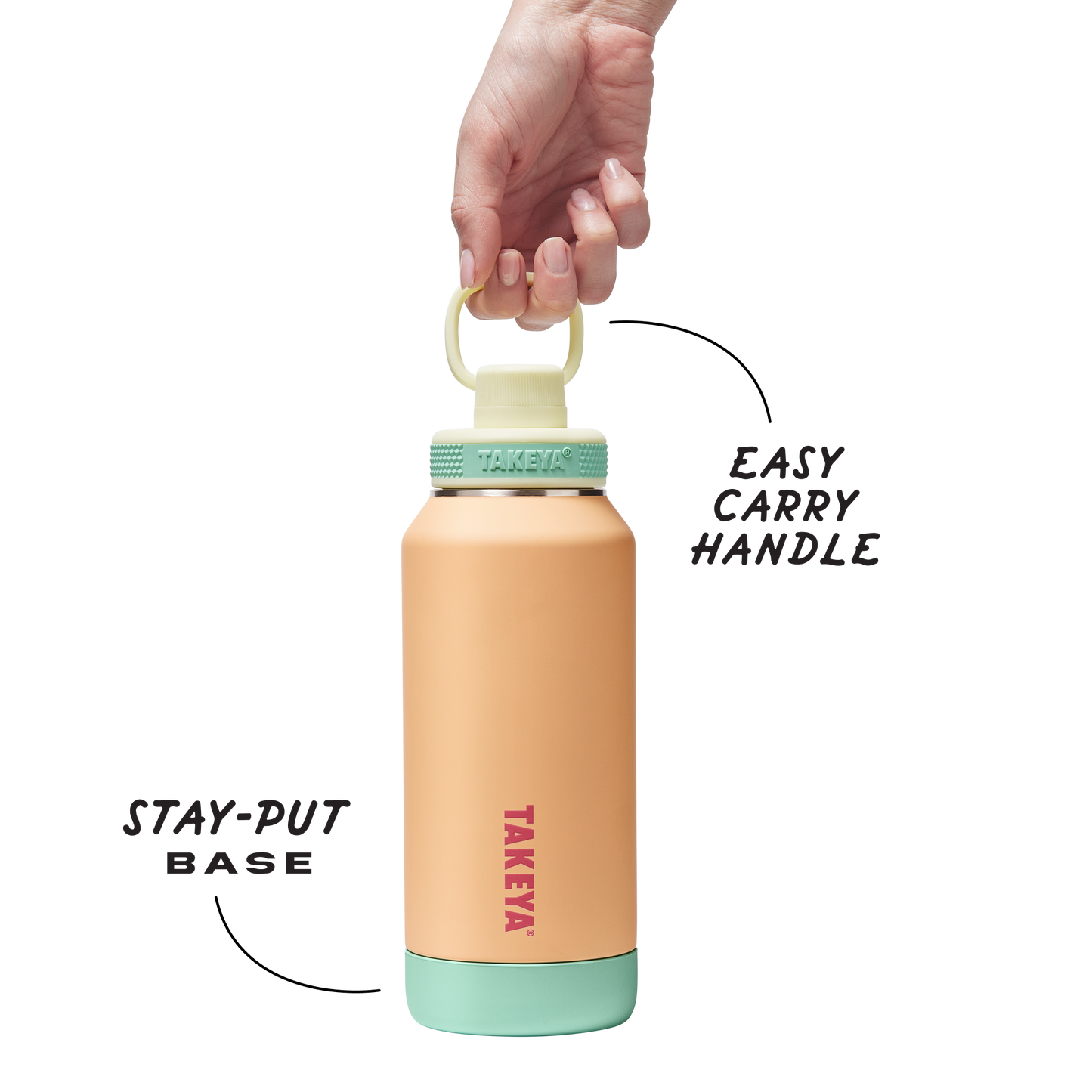 sport-soft-touch-water-bottle-with-spout-lid-p8 TKS_SP25_SoftTouch_SptBtl_PeachJelly_32oz_51376_v3_sRGB-Callout.png