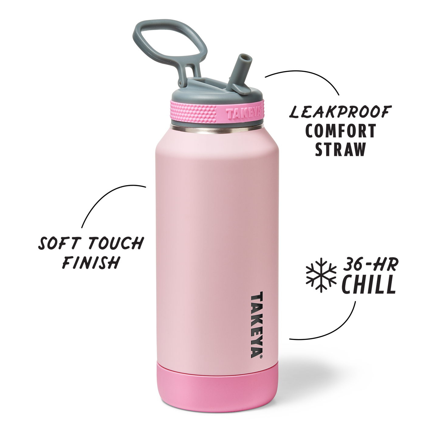 sport-soft-touch-water-bottle-with-straw-lid-o6 TKS_SP25_SoftTouch_StwBtl_PinkJelly_32oz_51378_v2_sRGB_SHD-Callout.png