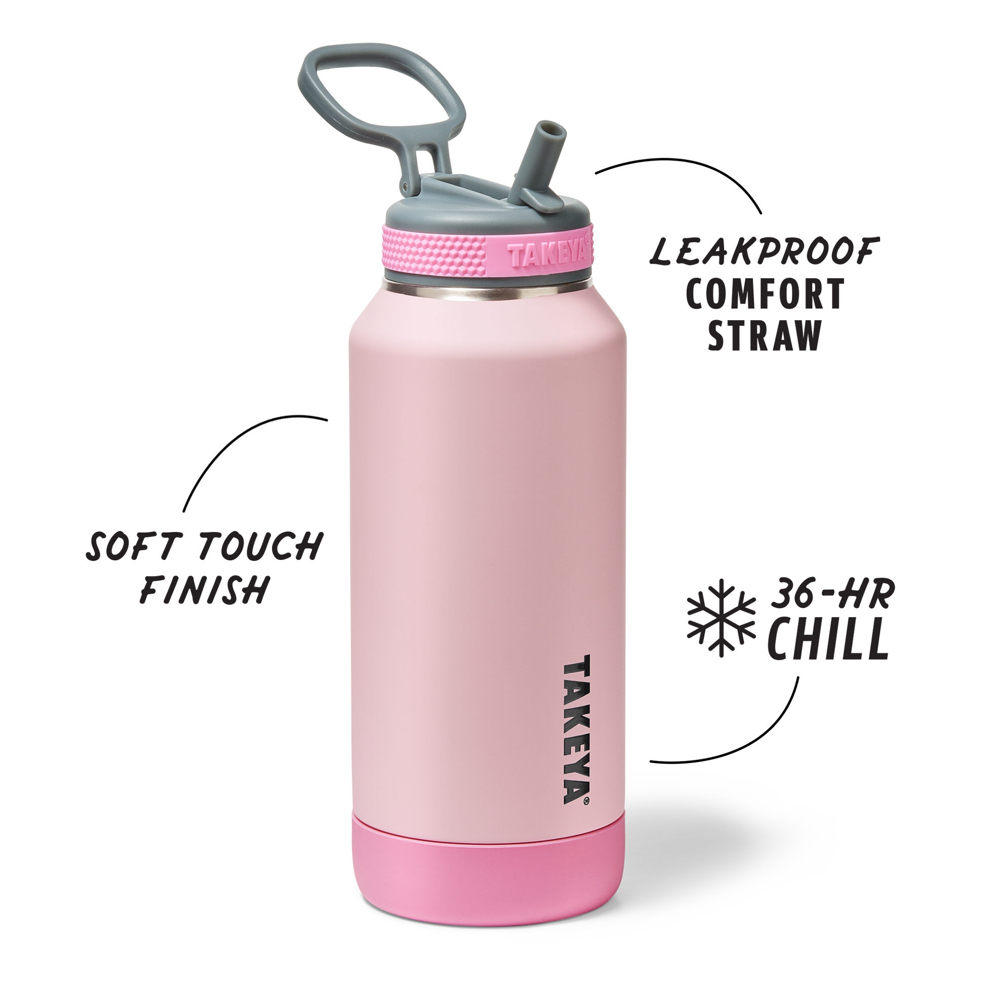 sport-soft-touch-water-bottle-with-straw-lid-o6 TKS_SP25_SoftTouch_StwBtl_PinkJelly_32oz_51378_v2_sRGB_SHD-Callout.png